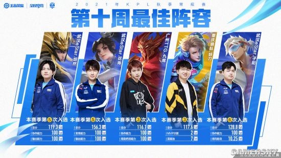 团队支持